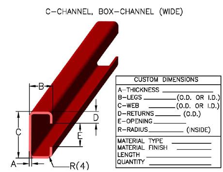 what size steel box channel accomodates 2x4|aluminum box channels.